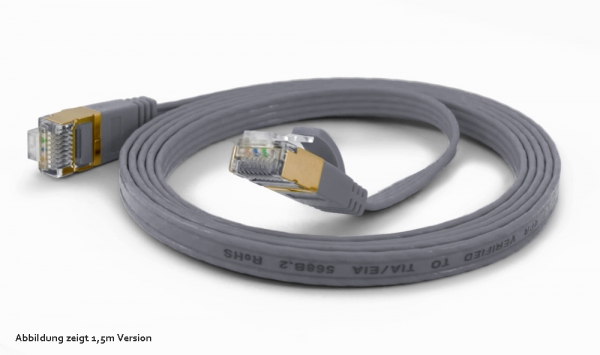 wantecWire extreme flat FTP Patchcord, 1.9x7mm, CAT6a, Color: gray, Length: 1,50m